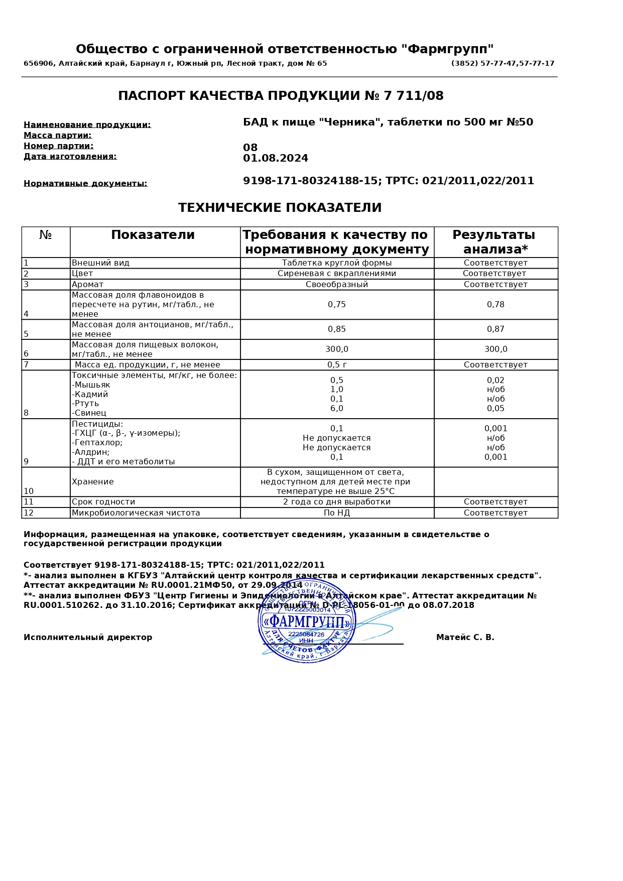 Паспорт №082024